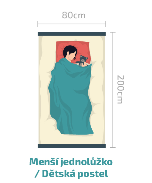 mensi-jednoluzko-cz0